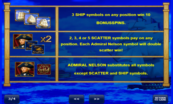 Скриншот 3 Admiral Nelson