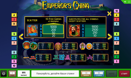 Скриншот 1 Emperors China