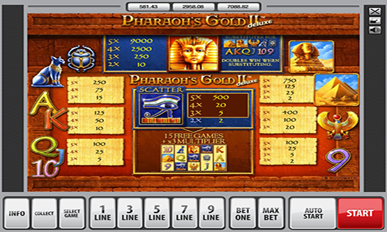 Скриншот 1 Pharaon's Gold