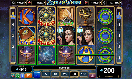 Скриншот 1 Zodiac Wheel