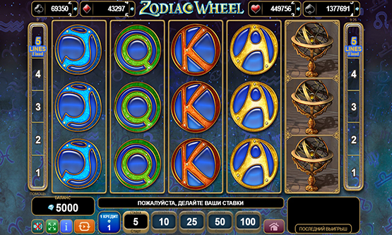Скриншот 2 Zodiac Wheel