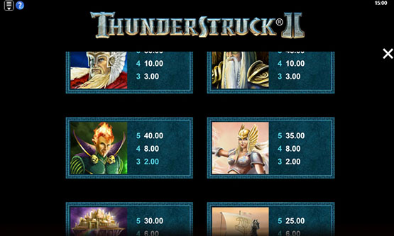 Скриншот 2 Thunderstruck II