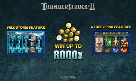 Скриншот 3 Thunderstruck II